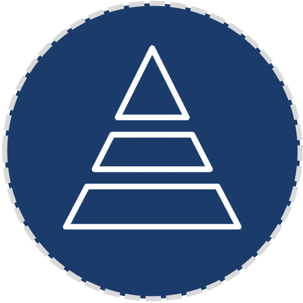 systembF